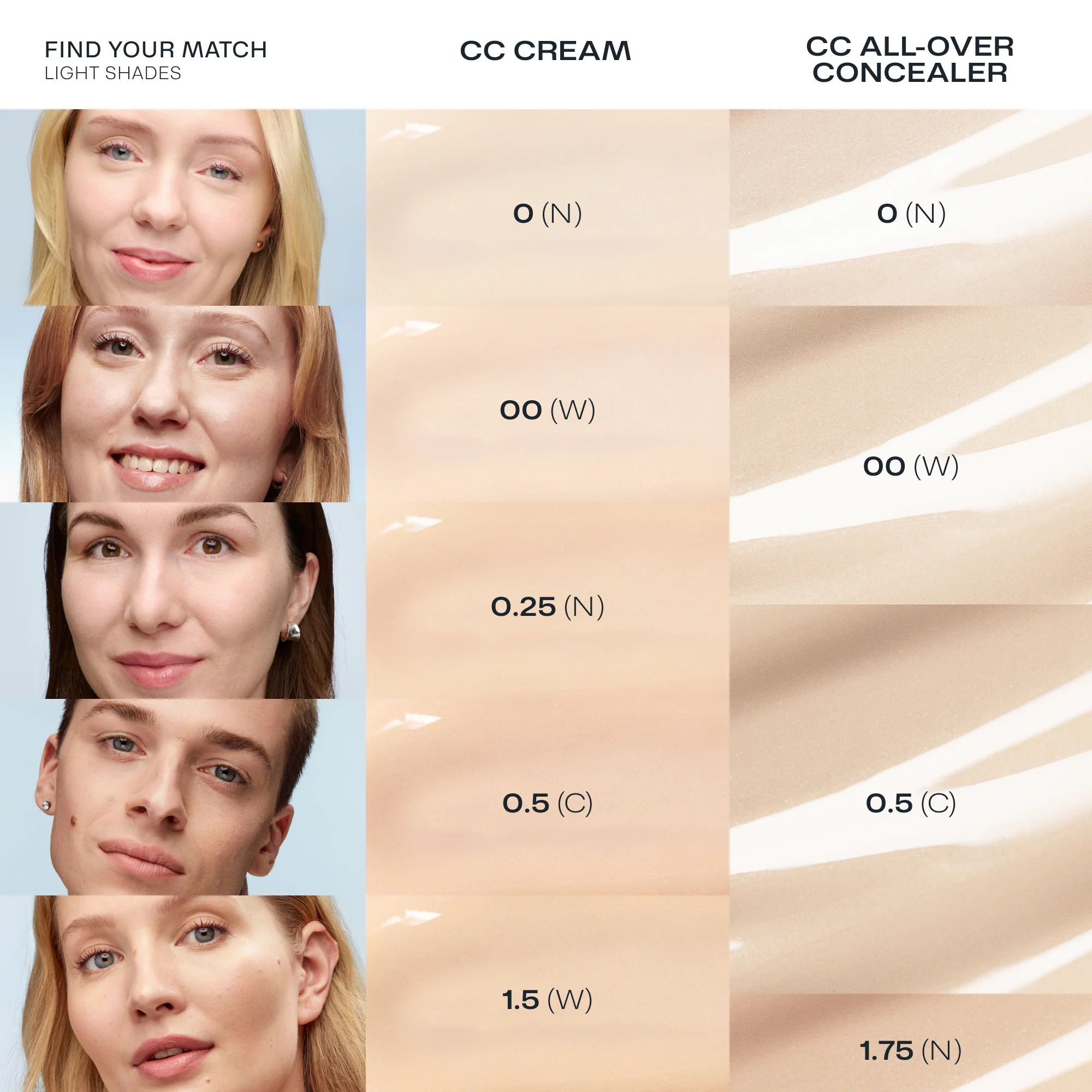 CC Color Correcting Cream SPF20 - Image 5